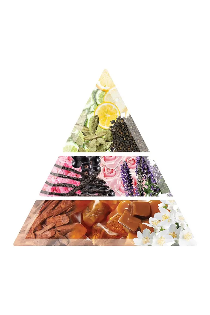 Парфюм для волос Hair Couture Cardamom