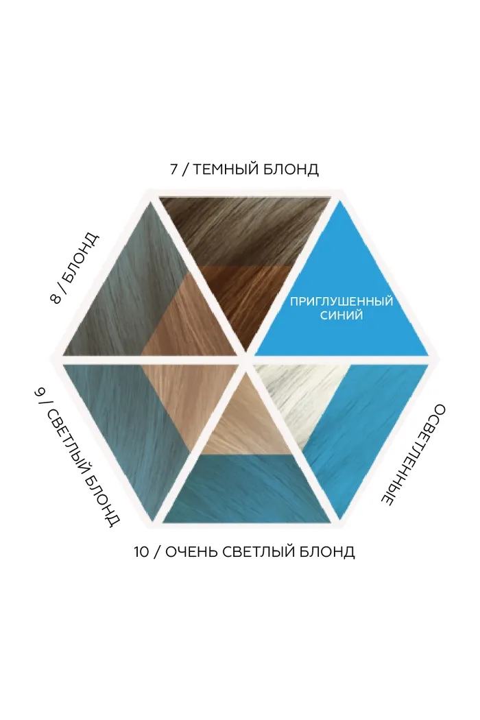 Креативный кондиционер Alchemic, приглушенный синий