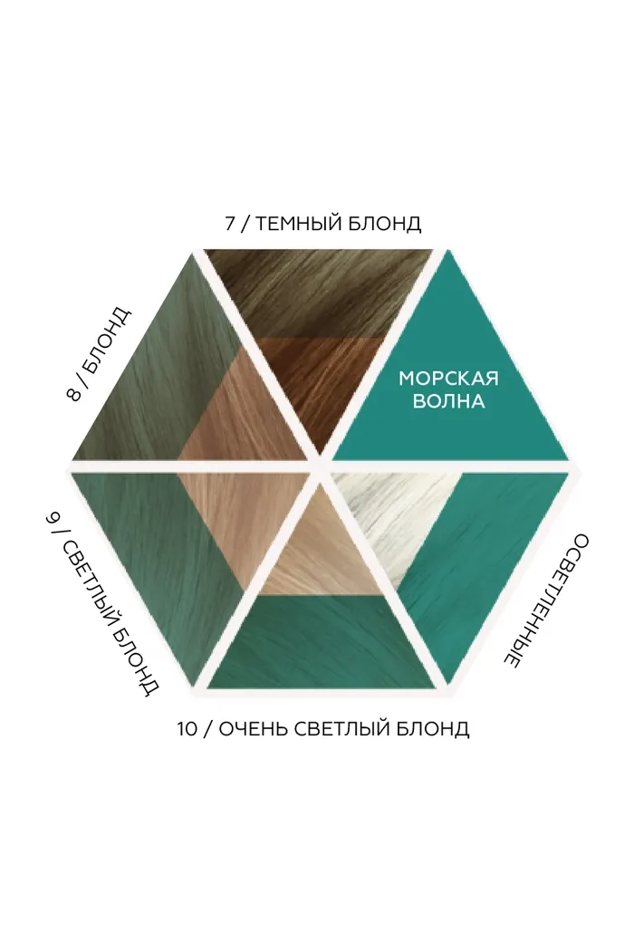 Креативный кондиционер Alchemic, морская волна