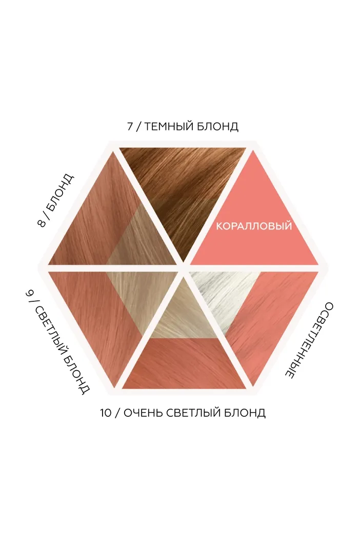 Креативный кондиционер Alchemic, коралл