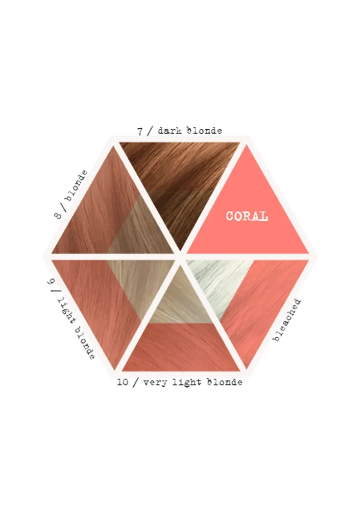 Креативный кондиционер Alchemic, коралл