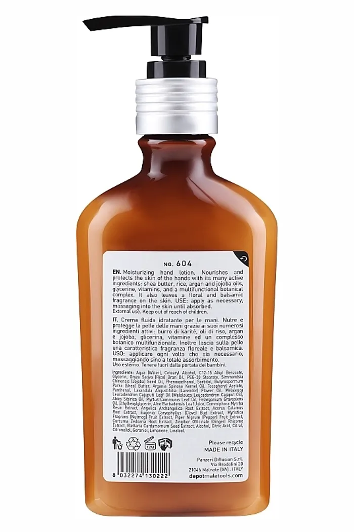 Лосьон для рук