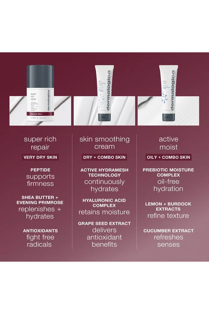 Увлажняющий крем Super Rich Repair