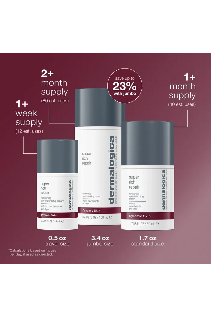 Увлажняющий крем Super Rich Repair