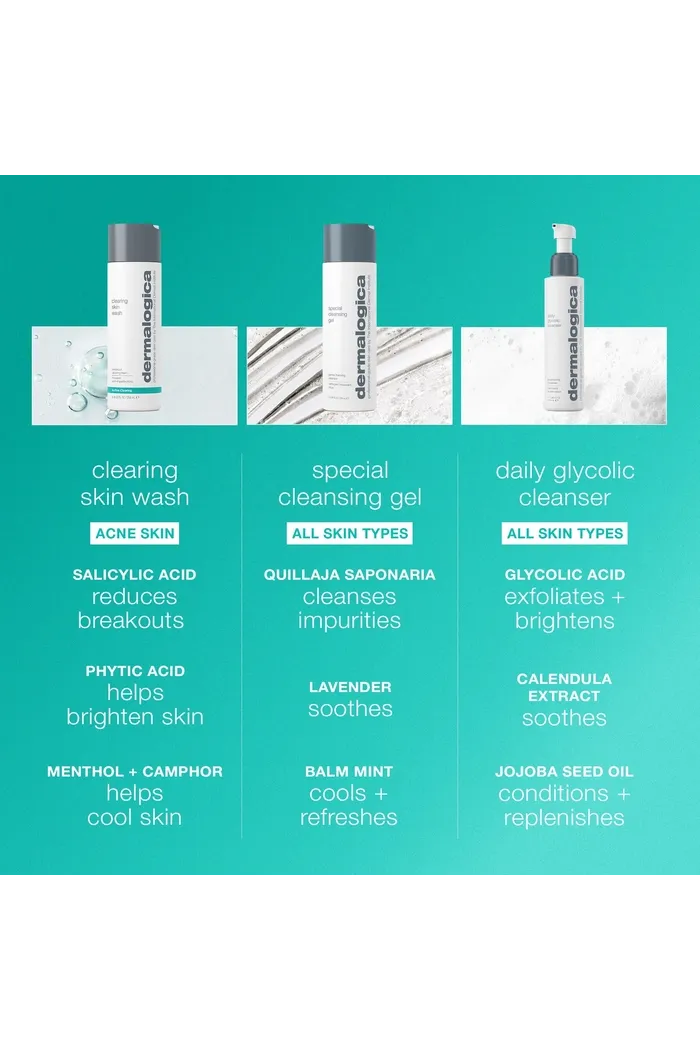 Очищающее средство против акне