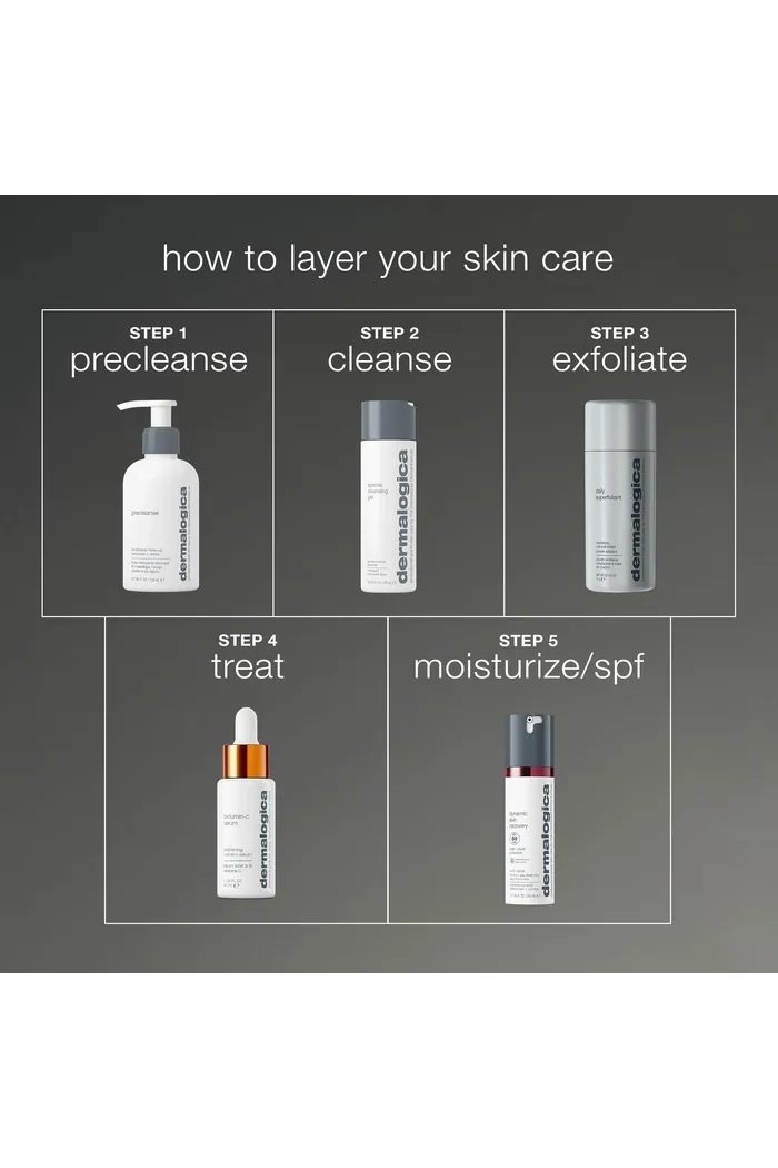 daily superfoliant exfoliator