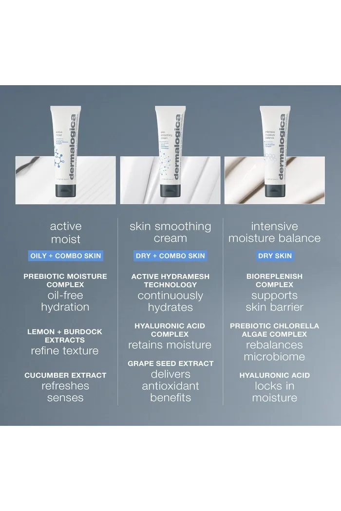 Увлажняющий крем Active Moist