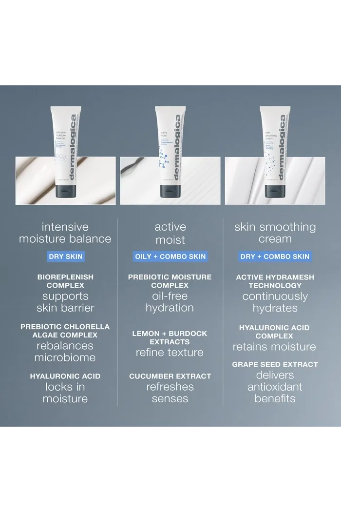 Интенсивный увлажняющий крем для восстановления баланса влаги