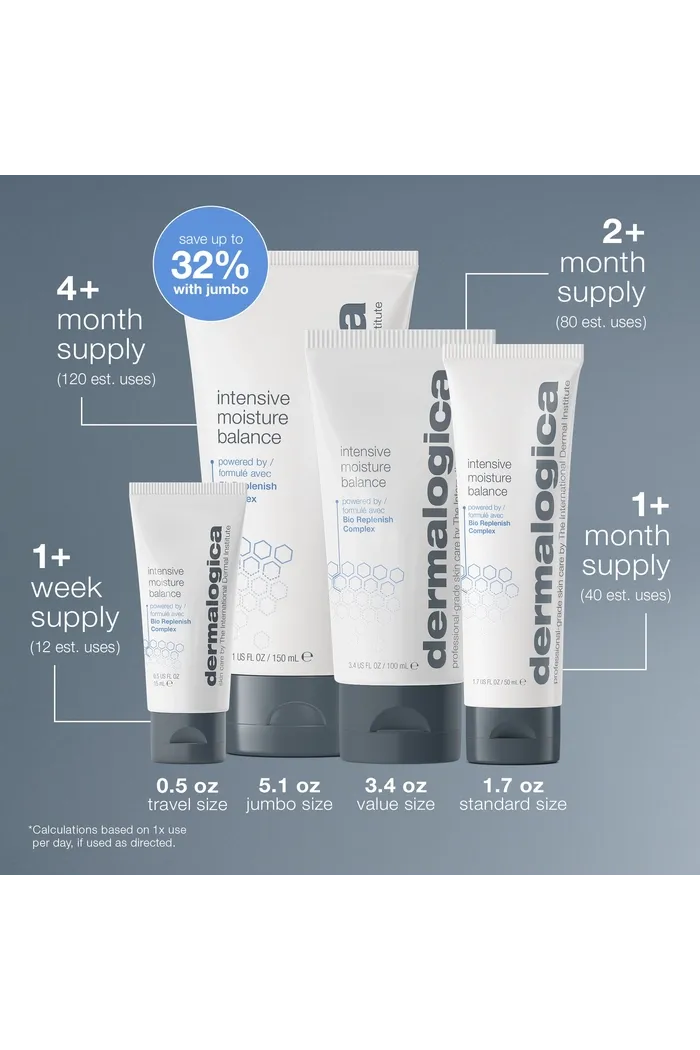 Интенсивный увлажняющий крем для восстановления баланса влаги