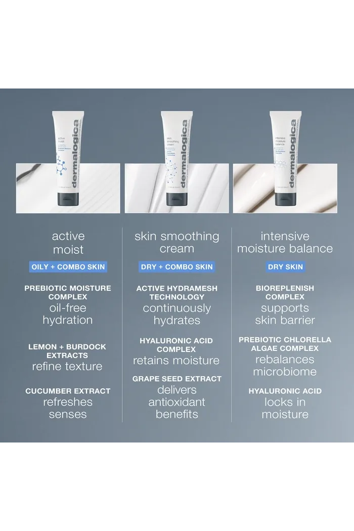 смягчающий увлажняющий крем