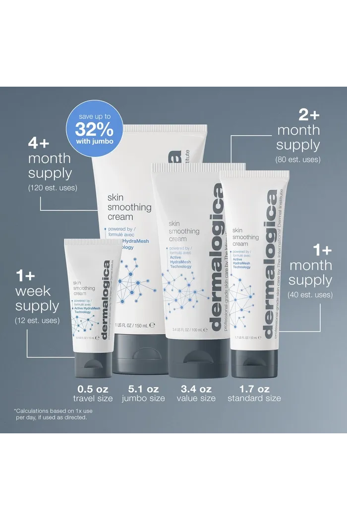 смягчающий увлажняющий крем