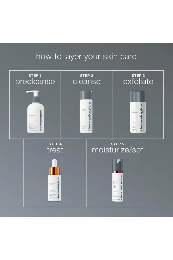 daily microfoliant exfoliator