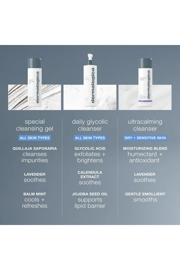 специальный очищающий гель