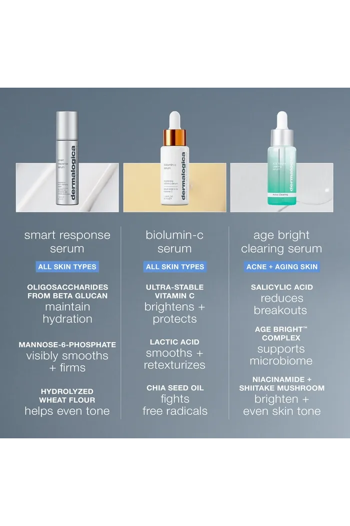 smart response serum