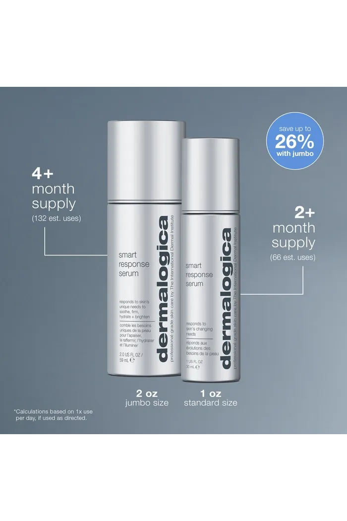 smart response serum