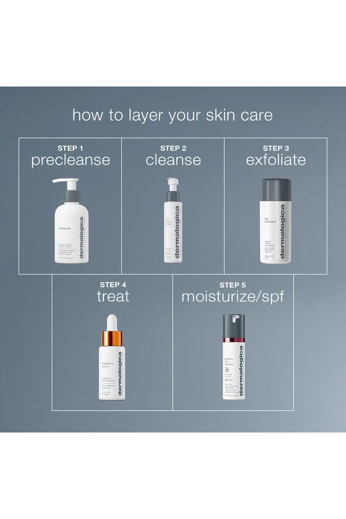 ежедневное гликолевое очищающее средство