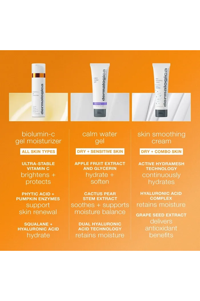 biolumin-c гелевой увлажняющий крем с витамином C