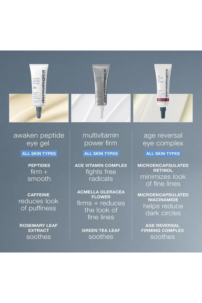 awaken peptide гель для глаз, уменьшающий отечность