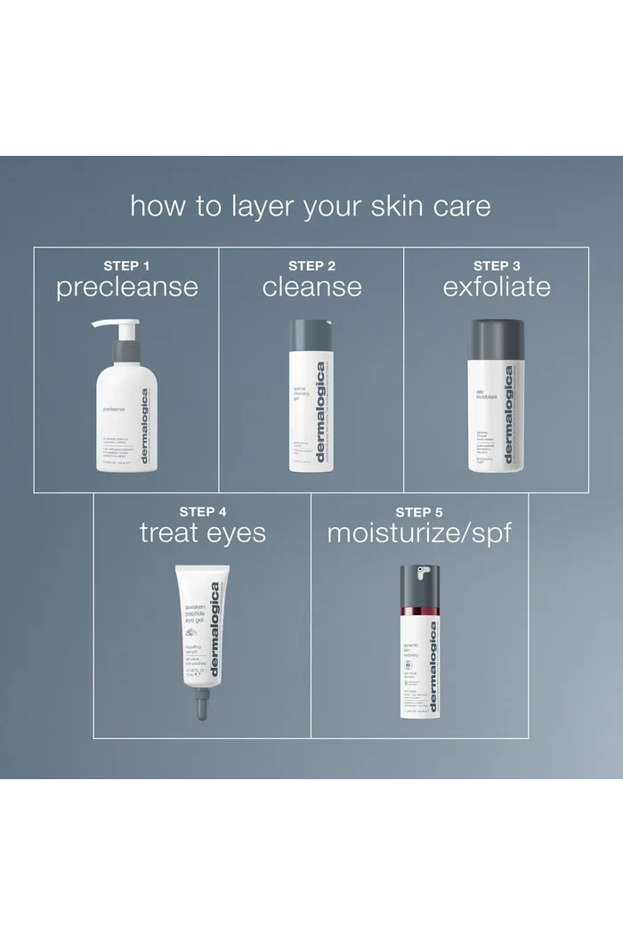 awaken peptide гель для глаз, уменьшающий отечность