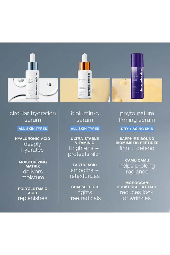 круговая увлажняющая сыворотка с гиалуроновой кислотой