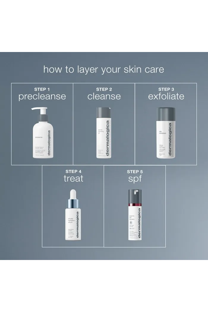 круговая увлажняющая сыворотка с гиалуроновой кислотой