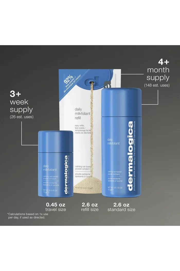 ежедневный молочный эксфолиант