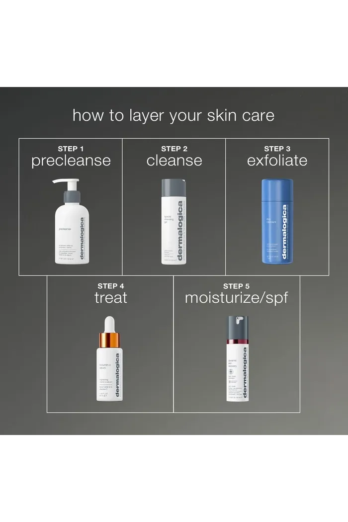 ежедневный молочный эксфолиант