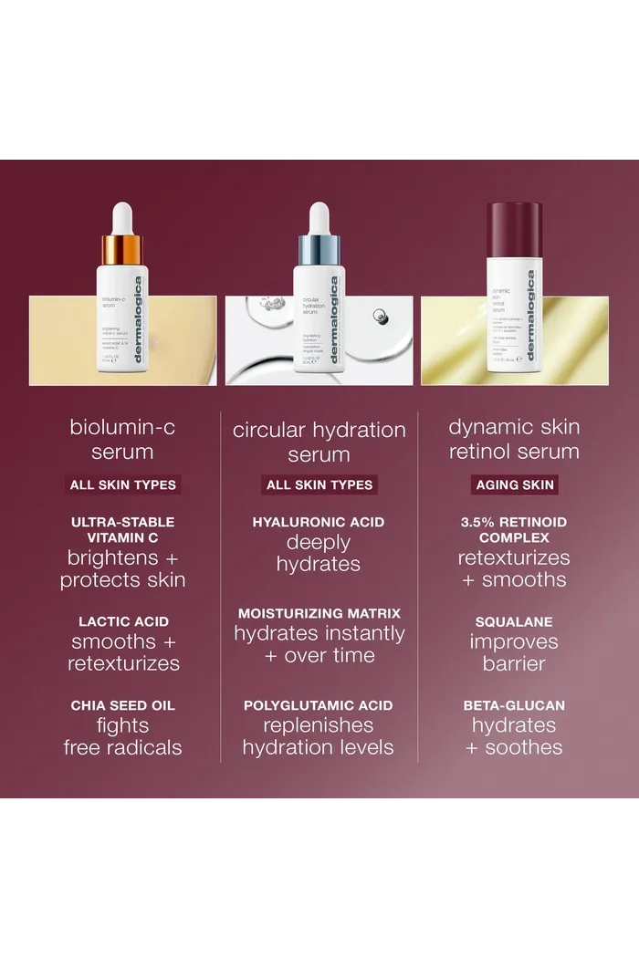 dynamic skin retinol serum