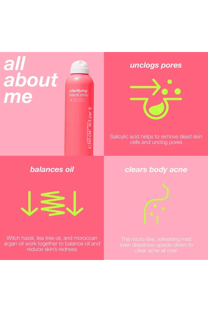 очищающий спрей от прыщей на спине