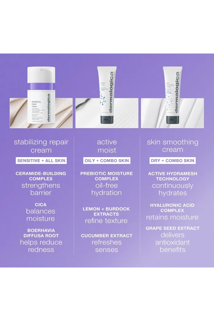 Стабилизирующий восстанавливающий крем