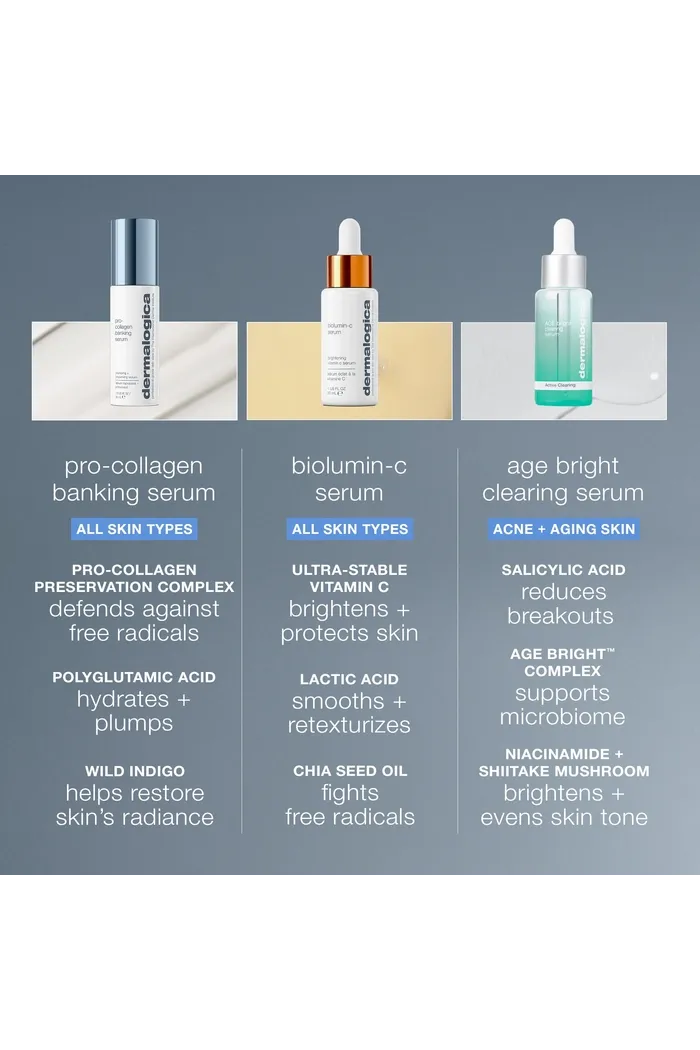 Сыворотка Pro-Collagen Banking