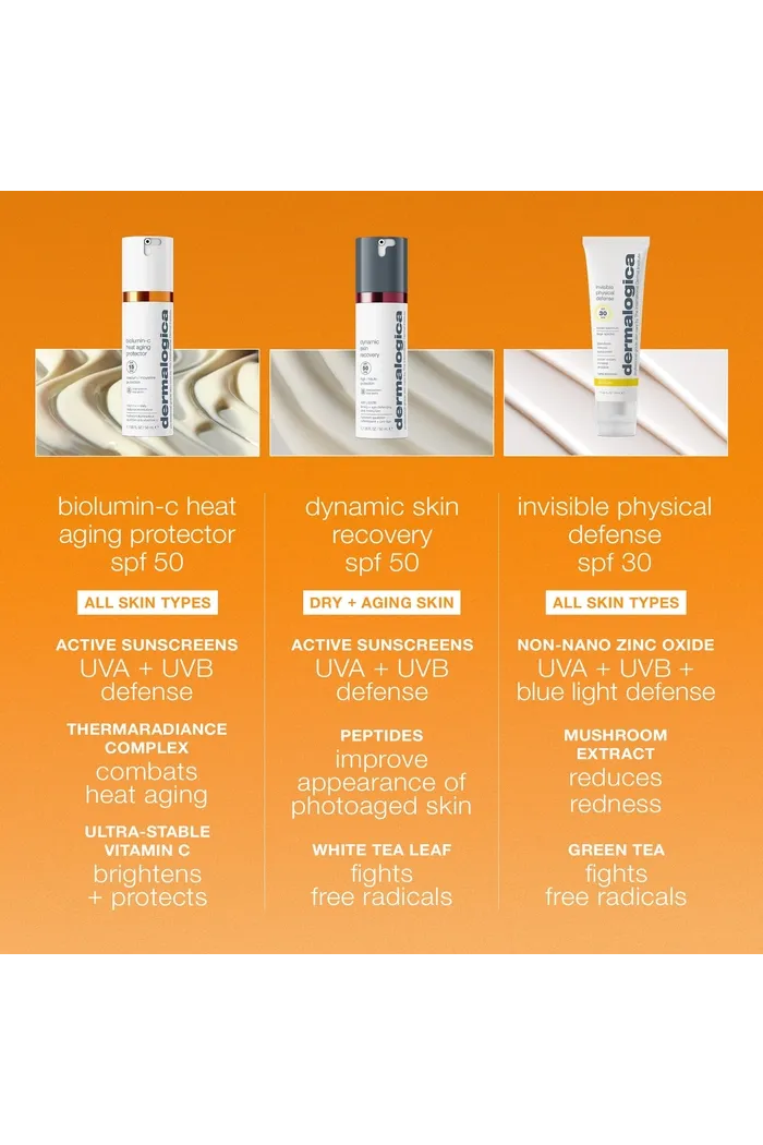 biolumin-c heat aging protector spf50